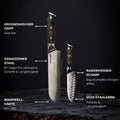 2er-Starter-Set – Black Aurora - Santoku groß + klein
