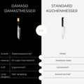 Santoku Messer - Ebony Shade