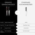 Chef Knife Duo - Damastmesser