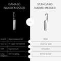 Nakiri - Black Pearl Damastmesser